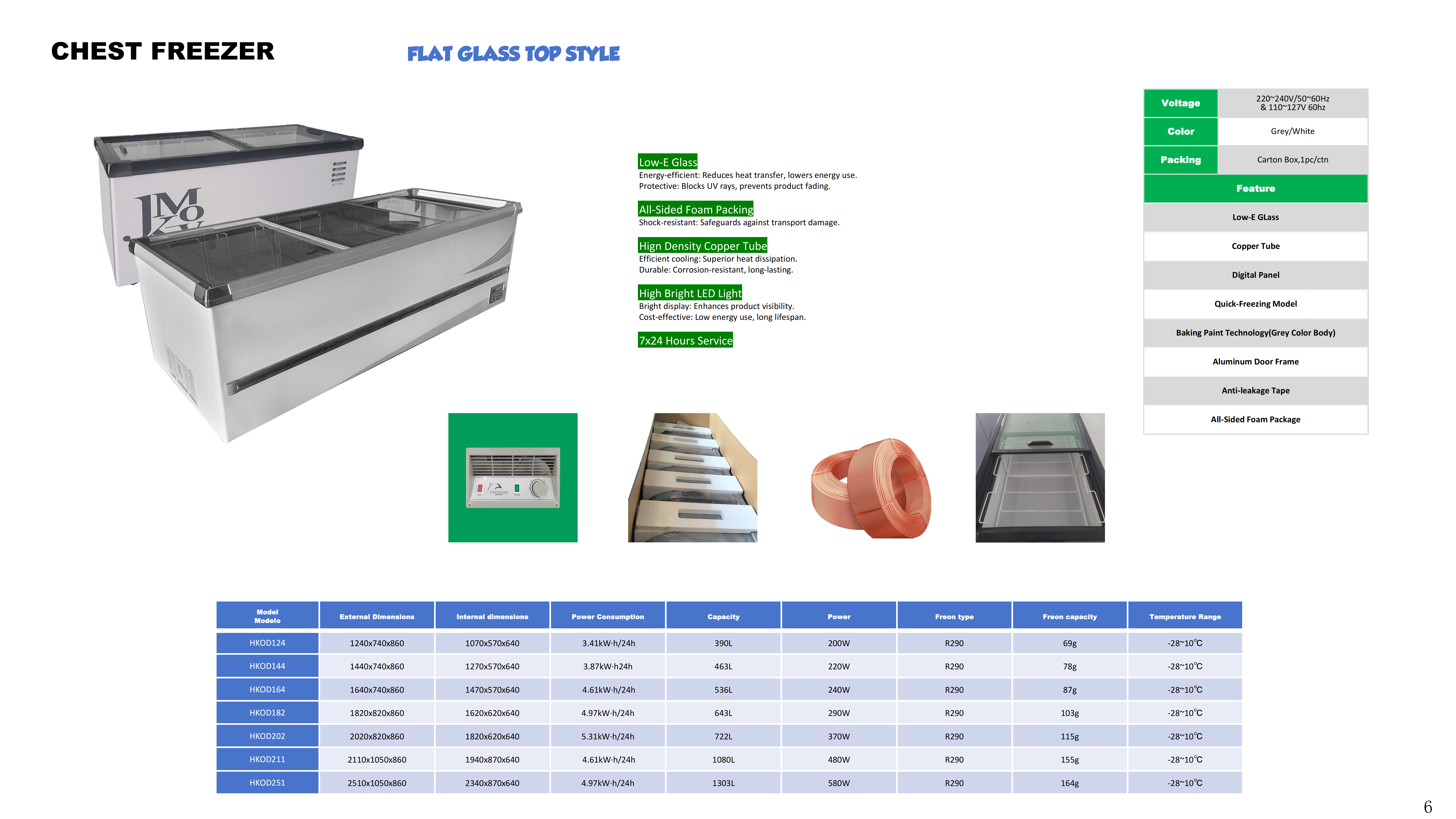 Commercial Refrigeration Equipment Other (2)_06 Commercial Refrigeration Equipment Other (2)_06