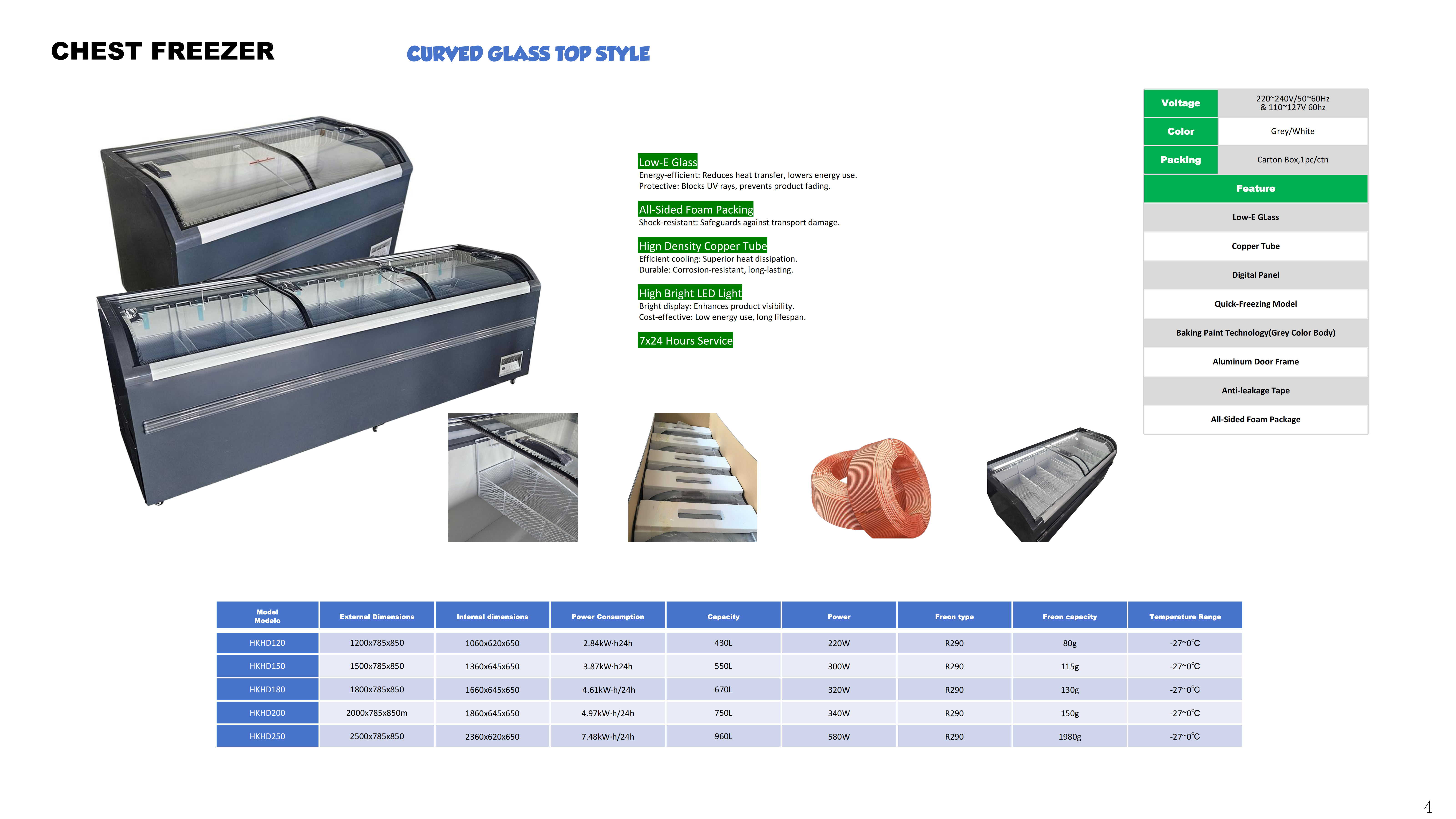 Commercial Refrigeration Equipment Other (2)_04