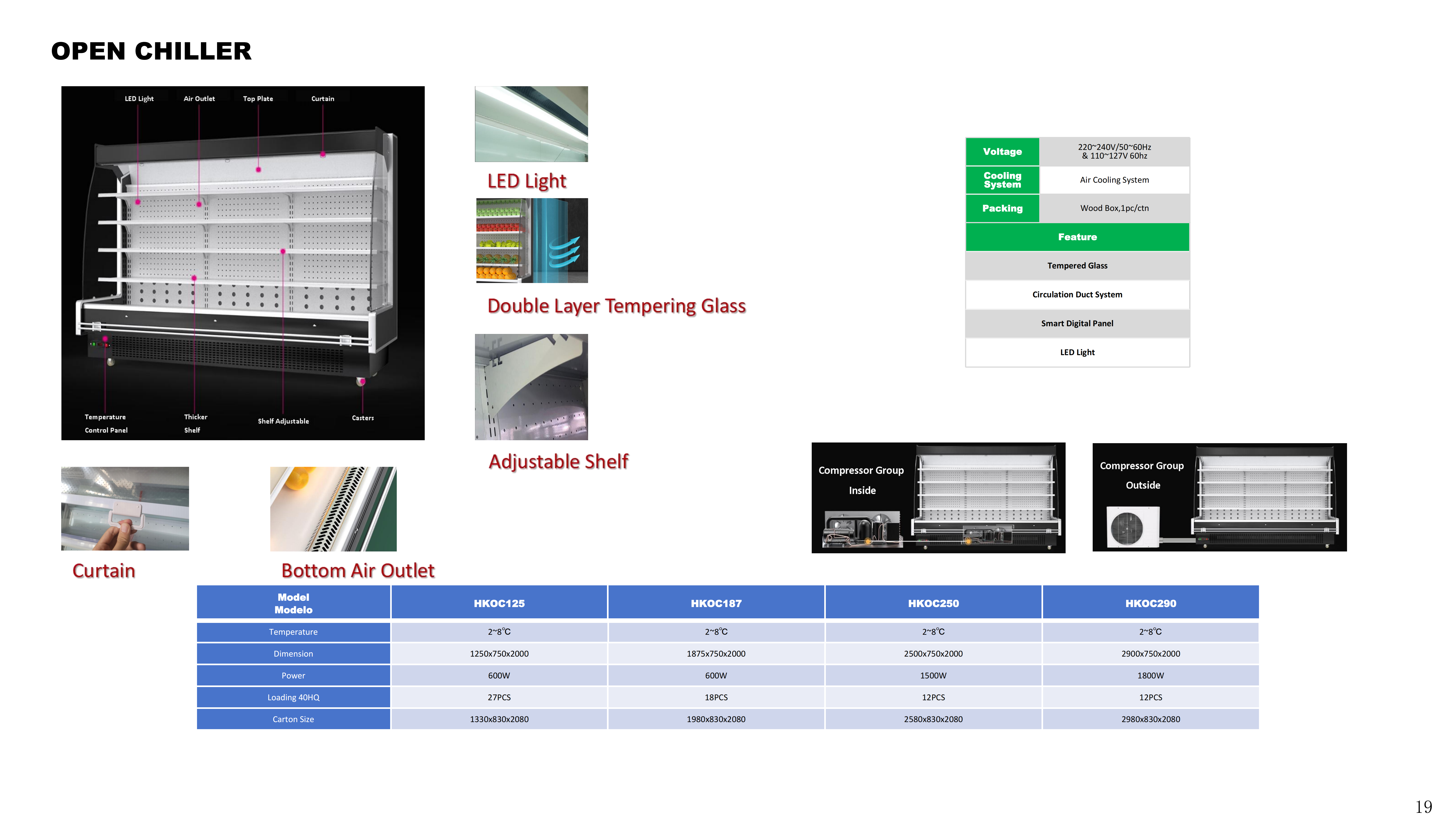 Commercial Refrigeration Equipment Other (2)_19