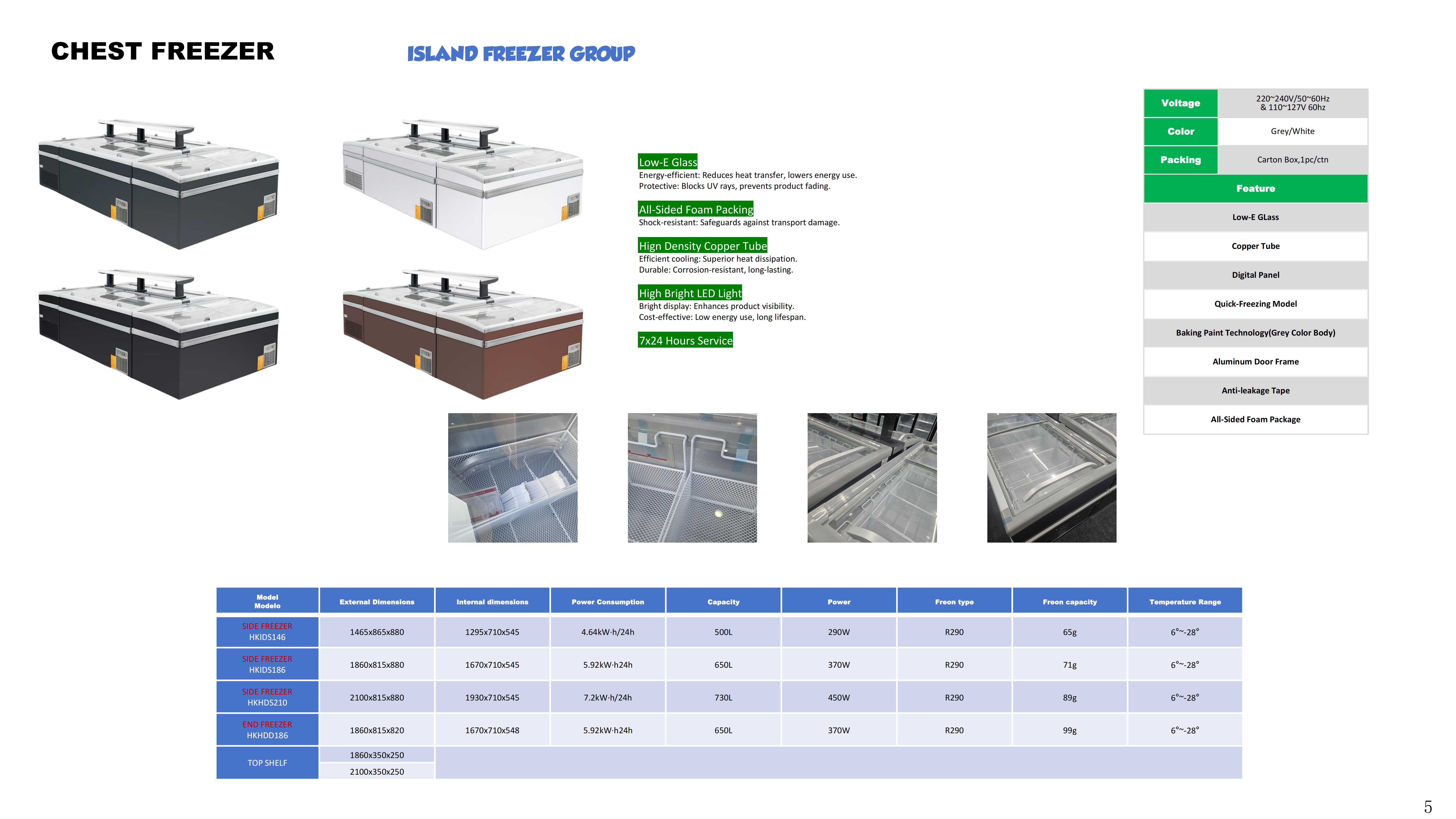 Commercial Refrigeration Equipment Other (2)_05 Commercial Refrigeration Equipment Other (2)_05