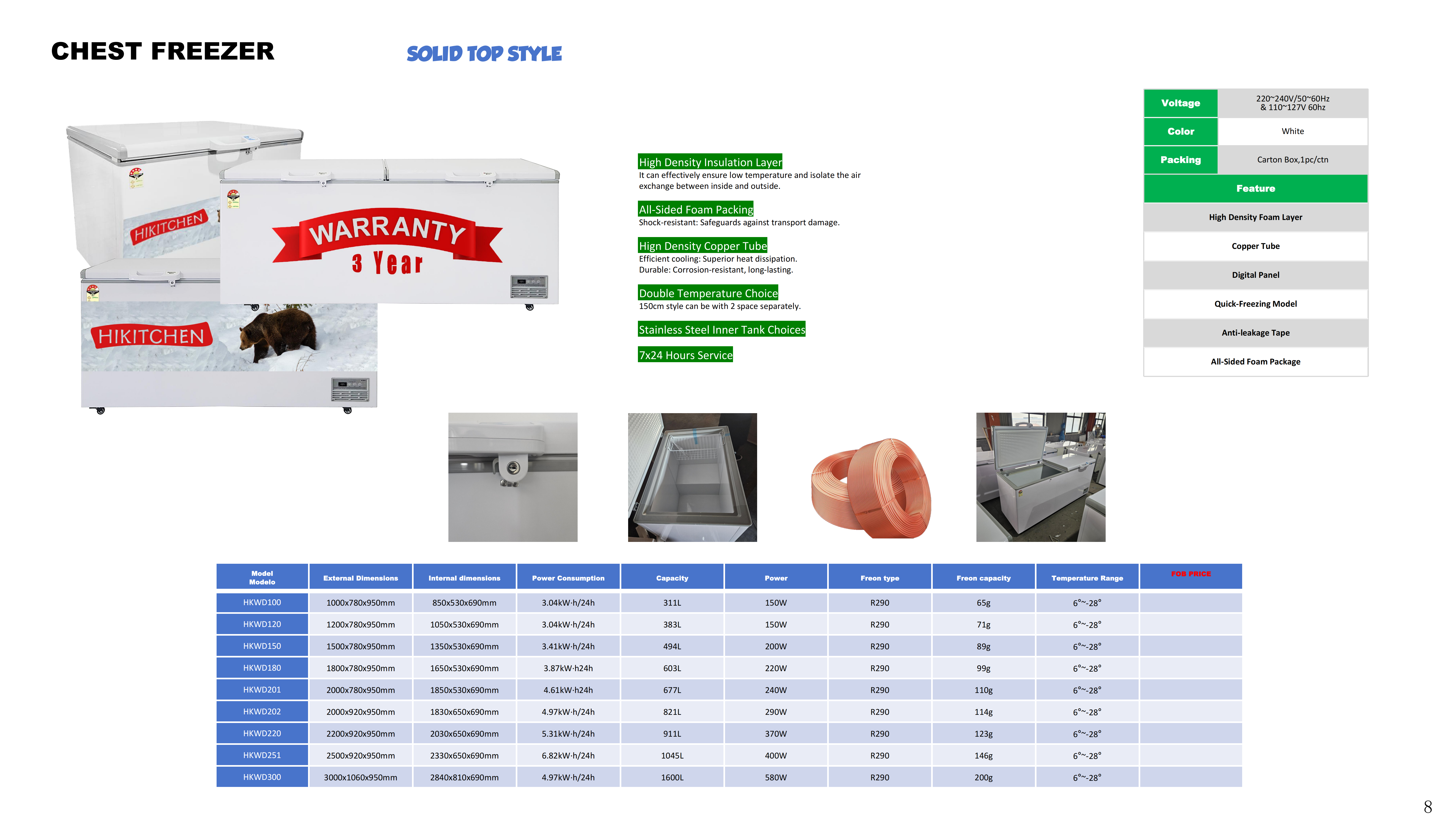 Commercial Refrigeration Equipment Other (2)_08